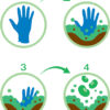 Diagram-300x-100-2-3-4-5-6